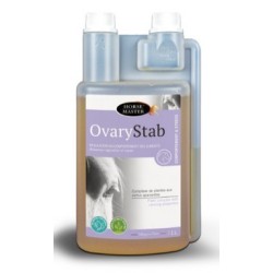 Ovary Stab